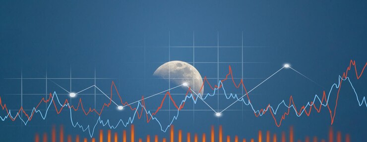Ethereal Price Prediction for June 2025